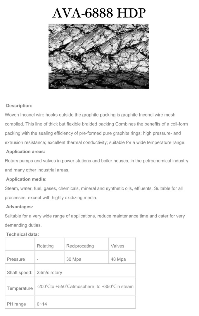 AVA-1688-HDP   AVARC HEAVY DUTY GRAPHITE PACKING (WIRE)